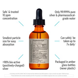 Foto 4 | Foto 4 | Suplemento De Hidrosol De Plata Bioactivo Sovereign Silver, 60 Ml - Venta Internacional.