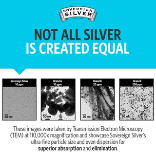 Foto 5 | Foto 5 | Suplemento De Hidrosol De Plata Bioactivo Sovereign Silver, 60 Ml - Venta Internacional.