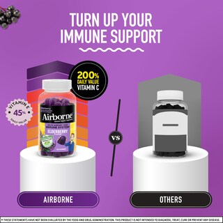 Foto 6 | Foto 6 | Gomitas Airborne Elderberry + Zinc Y Vitamina C 130 Unidades - Venta Internacional.