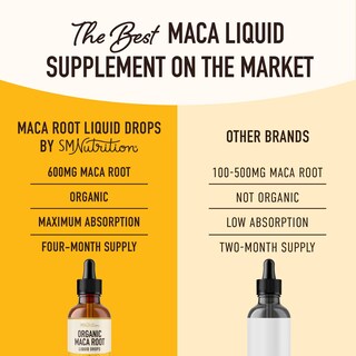 Foto 3 | Foto 3 | Suplemento Líquido De Raíz De Maca Smnutrition, 60 Ml, 120 Porciones - Venta Internacional.