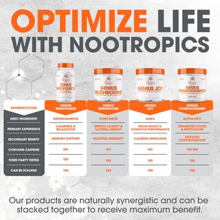 Foto 5 | Foto 5 | Complementa 180 Píldoras Genius Mushroom De La Marca Genius - Venta Internacional.