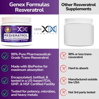 Foto 6 | Foto 6 | Suplemento Genex Formulas Trans Resveratrol 1000 Mg 30 Porciones - Venta Internacional.