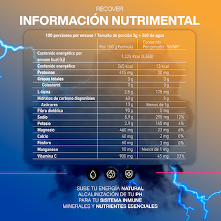 Foto 6 | Foto 6 | Ion X | Electrolitos Orgánicos Sin Azúcar + Vitamina C | Pack To Go Essential Y Recover | 15 Sobres (10 Essential + 5 Recover) |