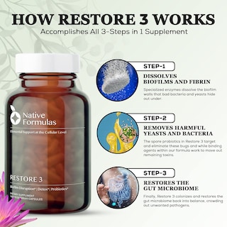 Foto 3 | Foto 3 | Suplemento Native Formulas Restore 3 Proteolitic Enzyme & Sp - Venta Internacional.