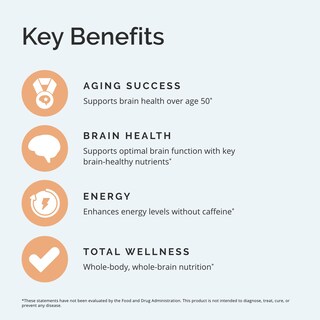 Foto 4 | Foto 4 | Suplemento Brainmd H2 Boost Molecular Hydrogen 30 Tabletas - Venta Internacional.