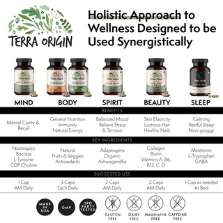Foto 2 | Foto 2 | Cápsulas Vegetarianas Superfood Terra Origin 90 Cápsulas - Venta Internacional.