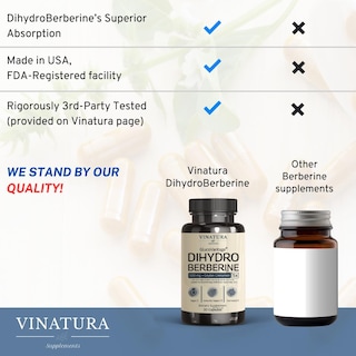Foto 5 | Foto 5 | Suplemento Vinatura De Dihidroberberina 500 Mg Con Canela De Ceilán - Venta Internacional.