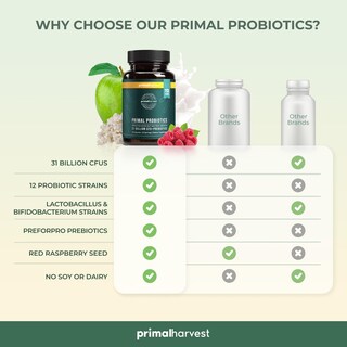 Foto 6 | Foto 6 | Suplemento Primal Harvest Prebiotics Y Probiotics 30 Cápsulas - Venta Internacional.