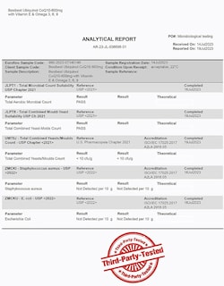 Foto 2 | Foto 2 | Suplemento De Gel Blando Besibest Ubiquinol Coq10 De 600 Mg Con Vitamina - Venta Internacional.