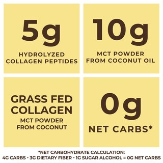 Foto 3 | Foto 3 | Keto Mct En Polvo, Colágeno Y Fibra Prebiótica De Acacia, 960 Ml - Venta Internacional.