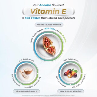 Foto 5 | Foto 5 | Suplemento Wellness Extract Eannato de 60 Cápsulas-Venta Internacional