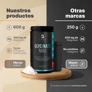 Foto 3 | Foto 3 | Glicinato De Magnesio En Polvo | 60 Porciones | Sabor Raspberry Lemonade | 600 Gramos | Glycinate Mag | B Life.
