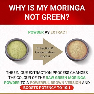 Foto 5 | Foto 5 | Suplemento True Veda, Cápsulas Orgánicas De Moringa Oleifera, 60 Píldoras - Venta Internacional.