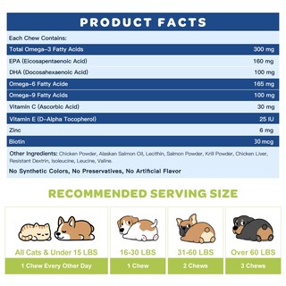 Foto 6 | Foto 6 | Suplemento De Aceite De Pescado Omega 3 De Nature Target Para Perros, 120 Unidades - Venta Internacional.