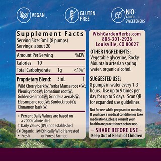 Foto 2 | Foto 2 | Suplemento Herbal Para La Recuperación De La Inmunidad Wishgarden ¡supérelo! - Venta Internacional.