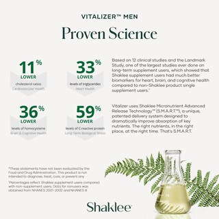 Foto 7 | Foto 7 | Suplemento Shaklee Vitalizer Men Advanced Nutrition 30 Tiras - Venta Internacional