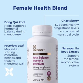 Foto 4 | Foto 4 | Suplemento Xtendlife Total Balance Women's Premium 210 Tabletas - Venta Internacional