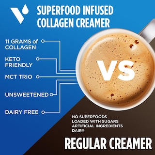 Foto 5 | Foto 5 | Crema De Café Vitacup Keto + Colágeno Sabor Vainilla 300 Ml - Venta Internacional.
