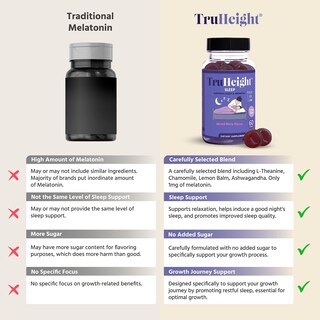 Foto 5 | Foto 5 | Gominolas Para Dormir Truheight Para Niños Y Adolescentes Con Melatonina 1 Mg, Ashwagandha - Venta Internacional.