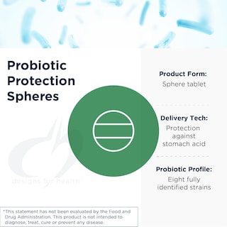 Foto 3 | Foto 3 | Diseños De Suplementos Para Esferas De Sinergia Probiótica Para La Salud - Venta Internacional.