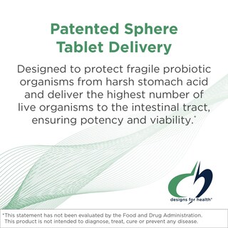 Foto 4 | Foto 4 | Diseños De Suplementos Para Esferas De Sinergia Probiótica Para La Salud - Venta Internacional.