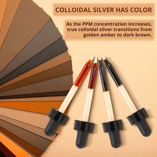 Foto 6 | Foto 6 | Suplemento Líquido Mineral Ultra Silver Coloidal Silver 118 Ml - Venta Internacional.