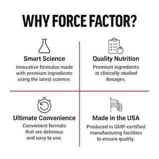 Foto 5 | Foto 5 | Suplemento De Magnesio Force Factor 90 Cápsulas Veganas - Venta Internacional.