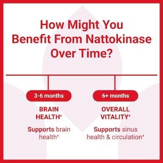 Foto 4 | Foto 4 | Suplemento Luma Nutrition Nattokinase 4000 Fu 60 Cápsulas - Venta Internacional.