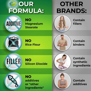 Foto 5 | Foto 5 | Suplemento Supplements Studio Optimal Dim 200 Mg 60 Cápsulas - Venta Internacional.