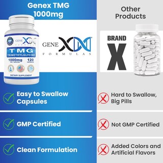 Foto 6 | Foto 6 | Suplemento Genex Tmg 1000 Mg De Betaína Anhidra 120 Cápsulas - Venta Internacional.