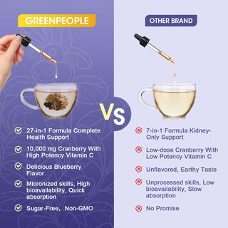 Foto 5 | Foto 5 | Suplemento GreenPeople Kidney Cleanse Detox & Repair 60 ml - Venta Internacional