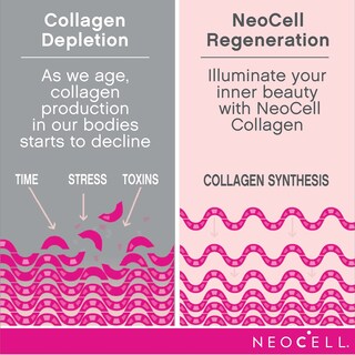 Foto 5 | Foto 5 | Suplemento Neocell Super Collagen Plus Vitamina C 360 Comprimidos - Venta Internacional