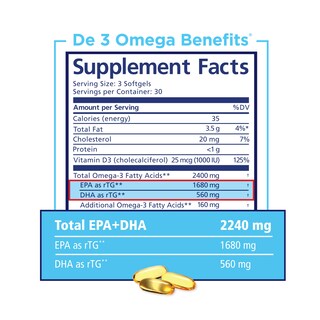 Foto 4 | Foto 4 | Suplementos De Aceite De Pescado Prn De3 Omega-3 270 Cápsulas Blandas - Venta Internacional.