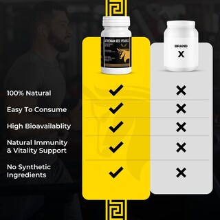 Foto 7 | Foto 7 | Suplemento De Polen De Abeja Athenian Bee Pearls Con Vitamina C - Venta Internacional.