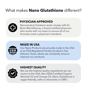 Foto 6 | Foto 6 | Suplemento De Glutatión Líquido, Soluciones Nanocéuticas, 30 Ml - Venta Internacional.