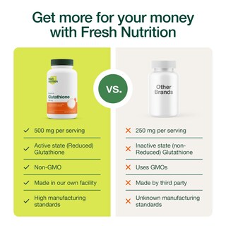 Foto 4 | Foto 4 | Cápsula De Suplemento De Glutatión Fresh Nutrition Con Verificación De Adn - Venta Internacional.