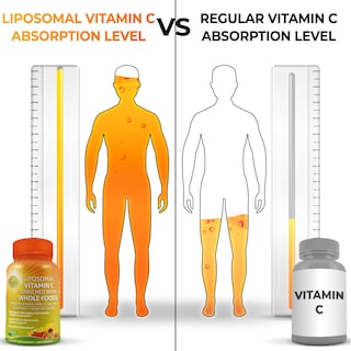 Foto 2 | Foto 2 | Cápsulas Liposomales De Vitamina C Supplements Studio, 1500 Mg - Venta Internacional.