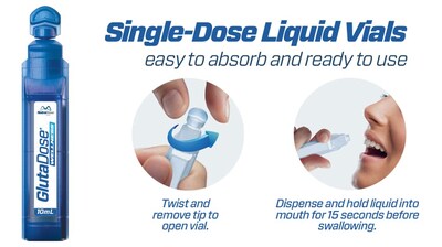 Foto 5 | Foto 5 | Suplemento De Glutatión Líquido Glutadose Con Acerola 60 Ml X60 - Venta Internacional.