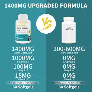 Foto 3 | Foto 3 | Suplemento En Cápsulas Blandas De 1400 Mg De Ácido Alfa Liposomal Alfa Lipoico - Venta Internacional.