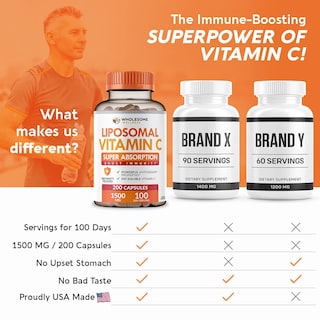 Foto 7 | Foto 7 | Cápsulas De Vitamina C Wholesome Wellness 1500 Mg (200 Píldoras) - Venta Internacional.