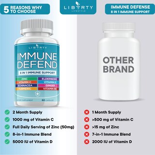Foto 5 | Foto 5 | Supplement Liberty Lifestyle 8 En 1: Apoyo A La Defensa Inmunológica - Venta Internacional.
