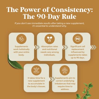 Foto 7 | Foto 7 | Suplemento Natures Craft Advanced Lion's Mane con Reishi 30 Cápsulas - Venta Internacional