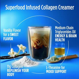 Foto 3 | Foto 3 | Suplemento Vitacup Keto+Colágeno de 3 Piezas-Venta Internacional