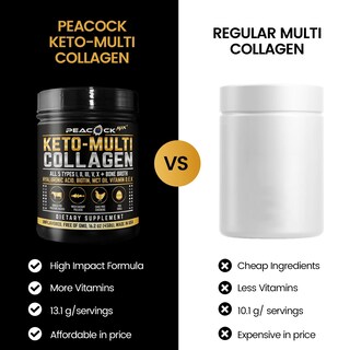 Foto 5 | Foto 5 | Proteína de Colágeno En Polvo Peacock Max Multi 480 Ml - Venta Internacional