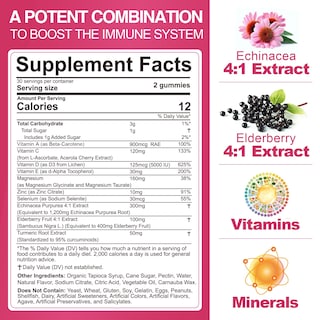 Foto 2 | Foto 2 | Gomitas Multivitamínicas Envycure Daily Immunity Booster 2 Piezas- Venta Internacional