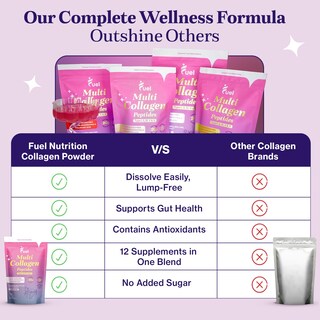 Foto 7 | Foto 7 | Proteína con Colágeno Fuel con Ácido Hialurónico y Biotina - Venta Internacional