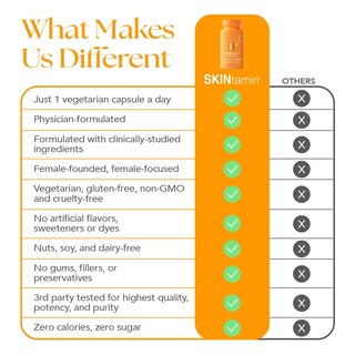 Foto 7 | Foto 7 | Suplemento HAIRtamin Skintamin de Colágeno Vegetariano Paquete de 3 Frascos con 30 Cápsulas C/U - Venta Internacional