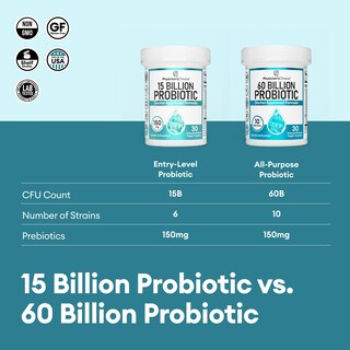 Foto 5 | Foto 5 | Probiotics Physician's Choice Beginner, 15 Mil Millones De Cfu - Venta Internacional.