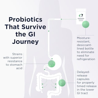 Foto 4 | Foto 4 | Diseños De Suplementos Para La Salud Probiomed 50 30 Cápsulas - Venta Internacional.