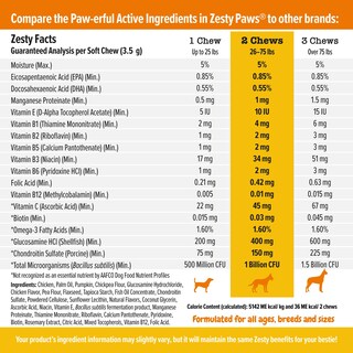 Foto 4 | Foto 4 | Multivitamínico Treats Zesty Paws Para Perros, Soporte Articular, 250 G - Venta Internacional.